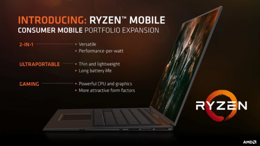 Leaked benchmarks hint at the power of AMD’s Ryzen processors for laptops